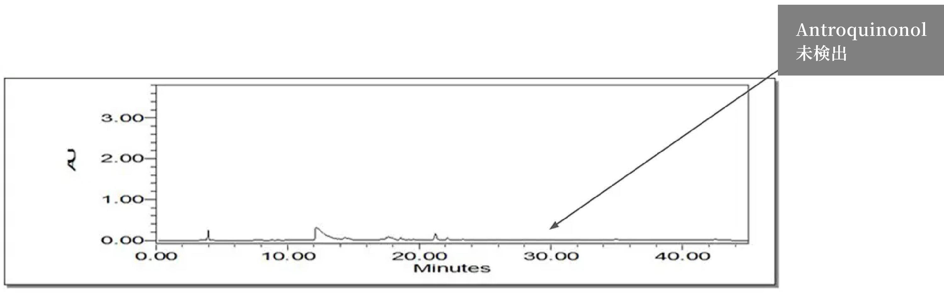 A社のベニクスノキタケ
