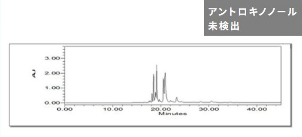 ベニクスノキタケの培養技術